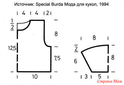 Одежки для бебибона