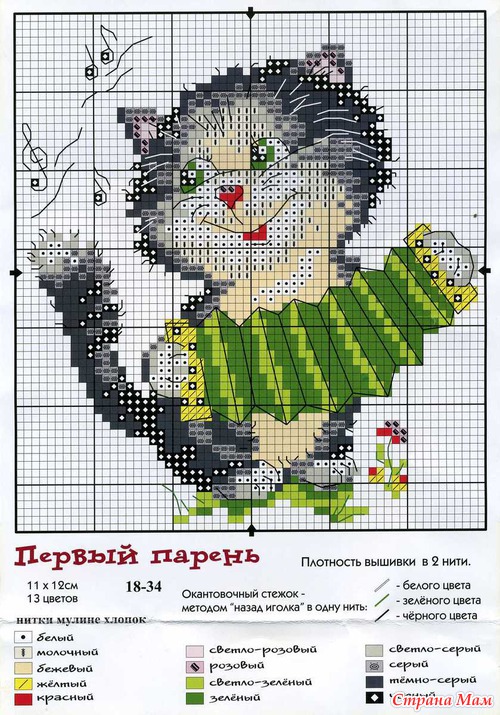 ДЕЛЮСЬ покупками.(схемы)