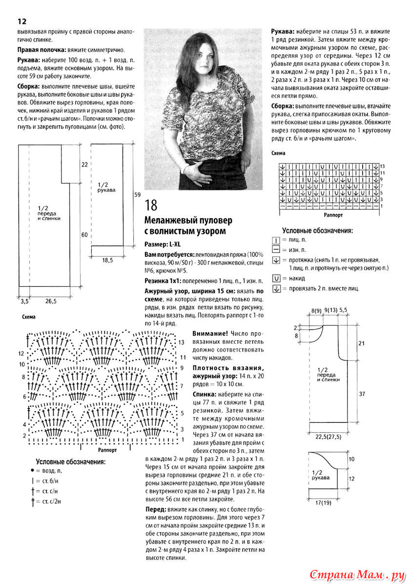 Стильные вязаные вещи для женщин спицами с описанием и схемой