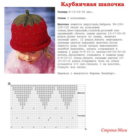 Комплект "клубничка"