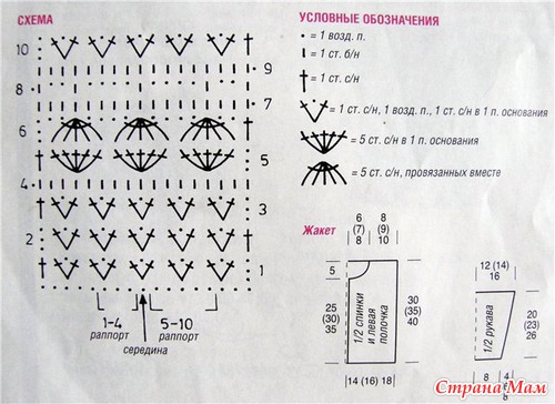 Шапочки на теплую весну