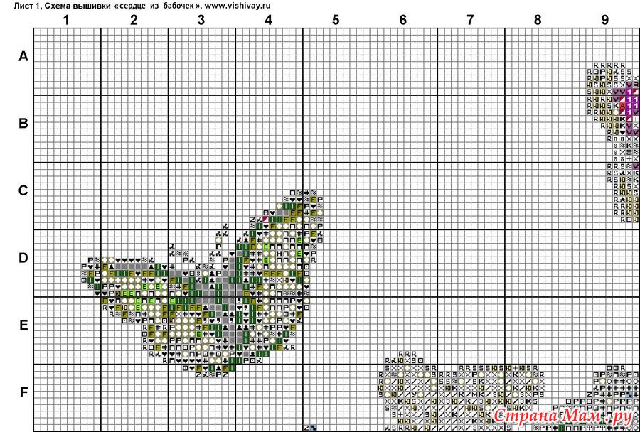 Схемы вышивки самой