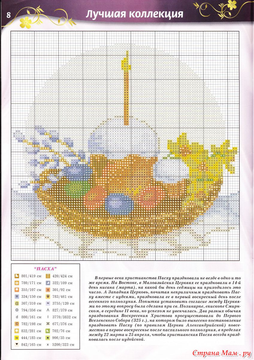 Вышивка схемы пасхальные мотивы схемы бесплатно