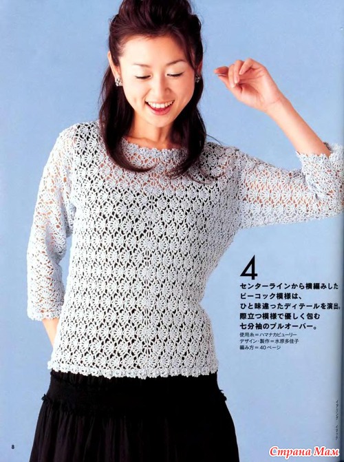 Lets knit series № 4190.