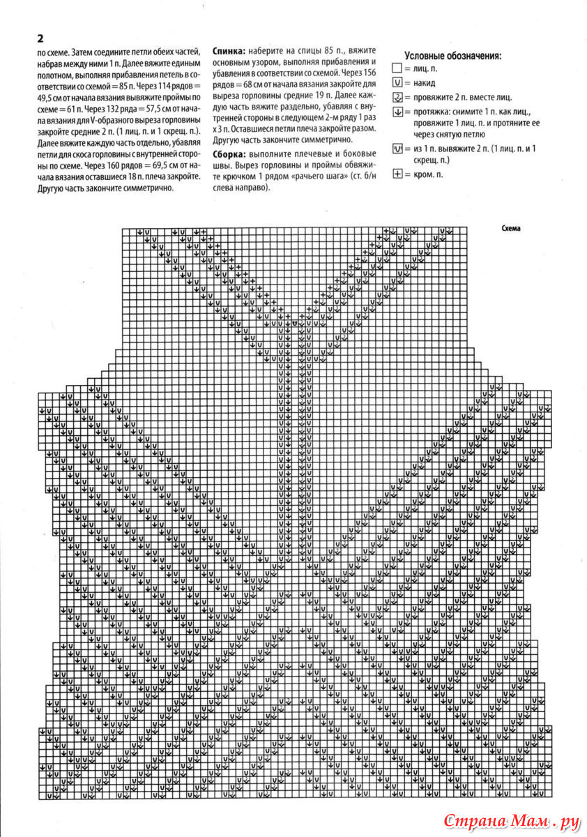 V образная горловина спицами схема