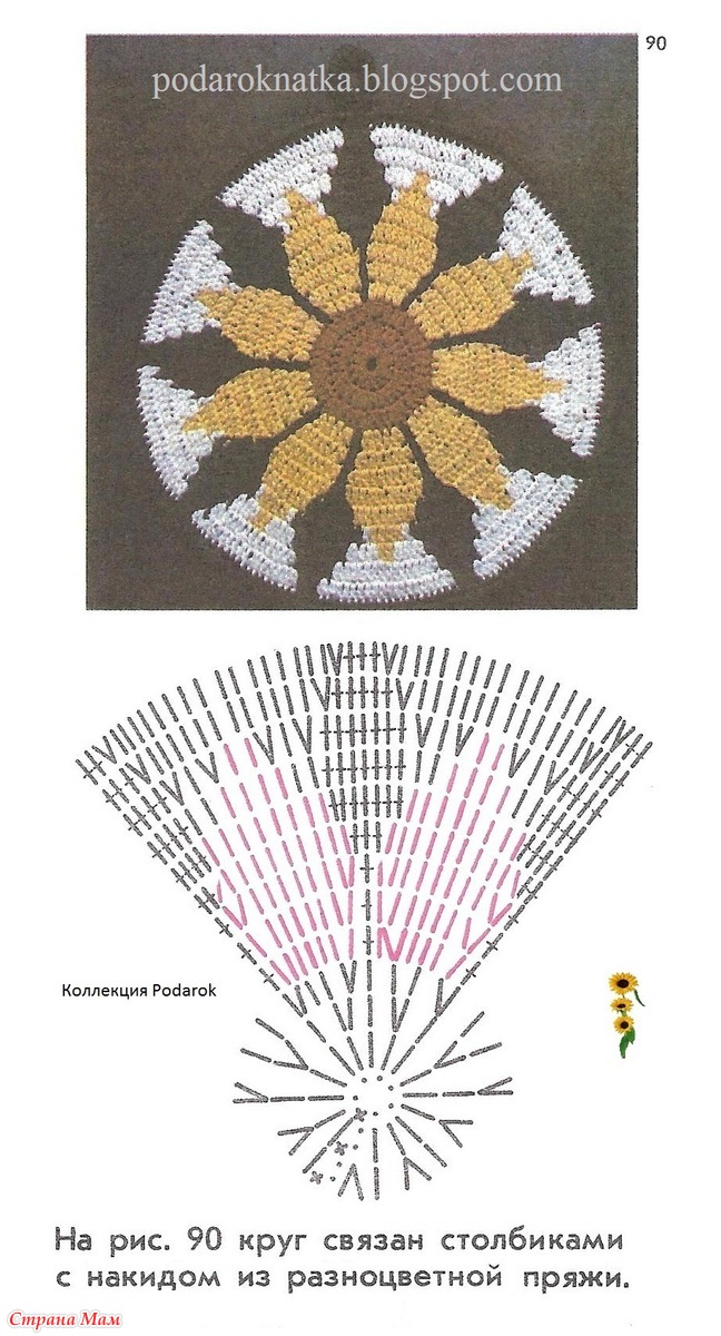 Коврик подсолнух крючком схема и описание