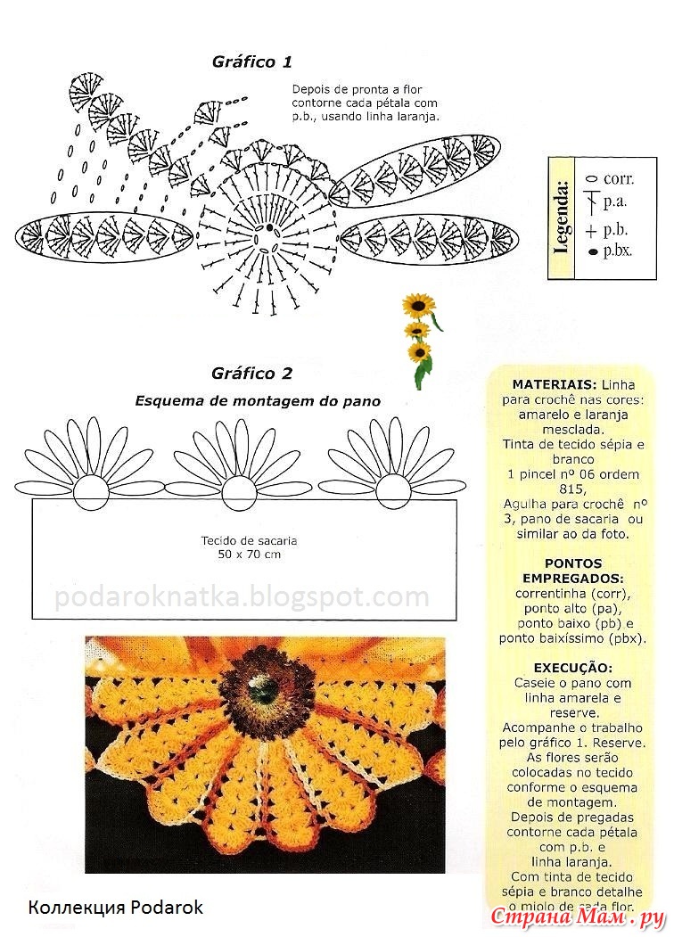 Схема салфетки подсолнуха. Салфетка подсолнух крючком схема и описание. Вязаная мини Ромашка крючком схема. Схема вязание крючком салфетки подсолнух. Вязание подсолнухов крючком со схемами.