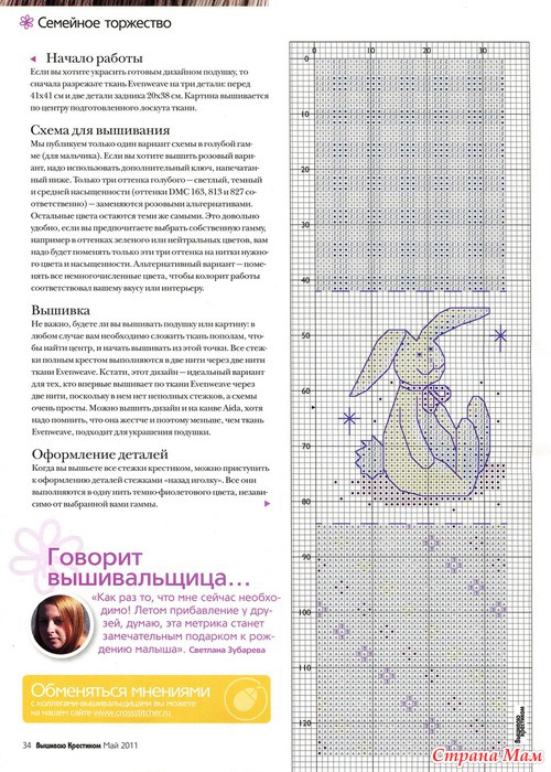 Схемы вышивки "ДЛЯ ДЕТОК"