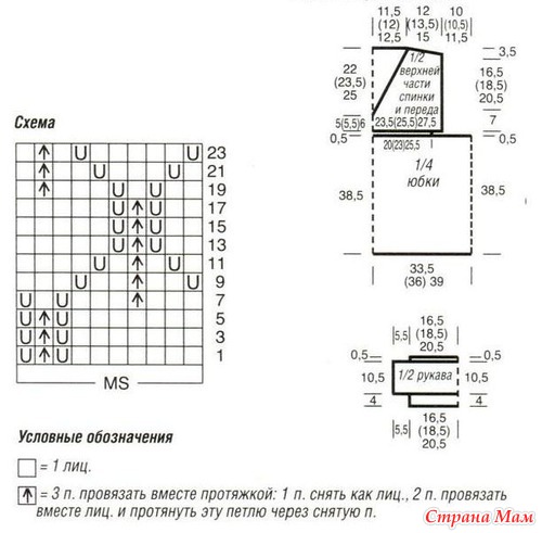 Туника