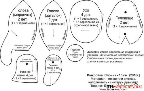 Хочушки из разряда "Сшить или Связать"