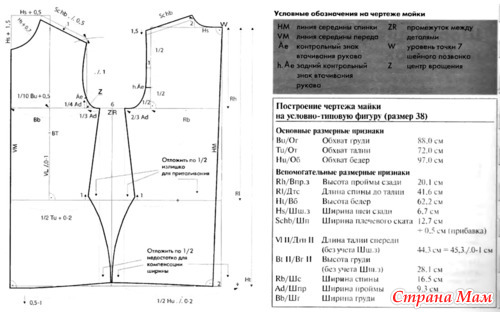 Хочушки из разряда "Сшить или Связать"