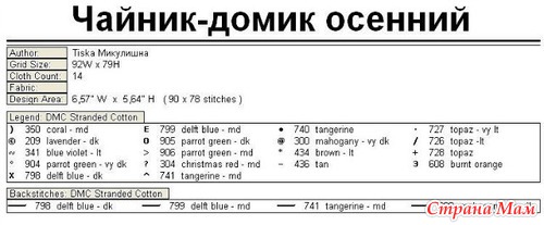 Чайники-сезоны.