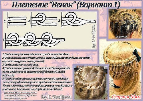 Страсть, как люблю косички