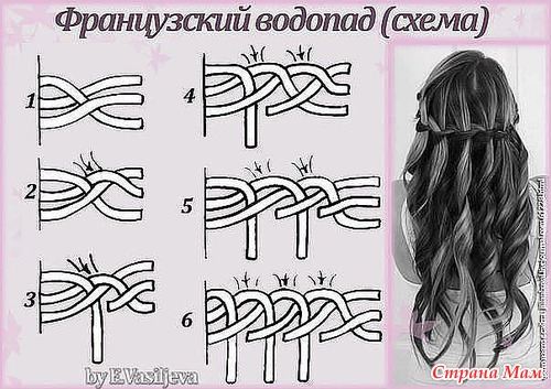 Страсть, как люблю косички
