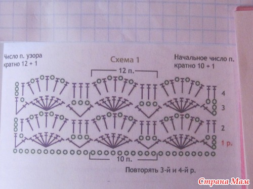 Костюмчик на выписку для будущей внучки