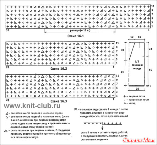 ЭЛЕГАНТНАЯ ТУНИКА СПИЦАМИ
