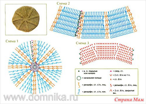 Хочушки из разряда "Сшить или Связать"