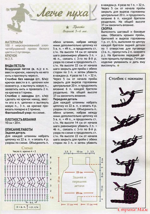 И снова бодики для крошек