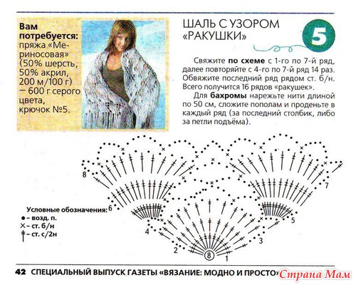 Наконец закончила я шаль