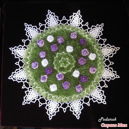 �������� ������