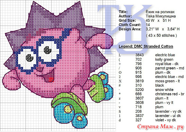 Вышивки крестиком схемы смешарики