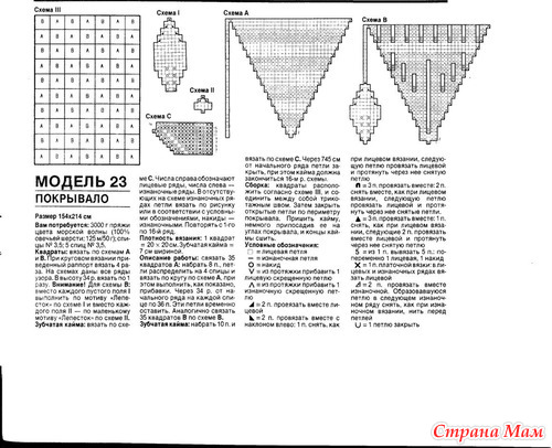Плед из мотивов спицами схема и описание
