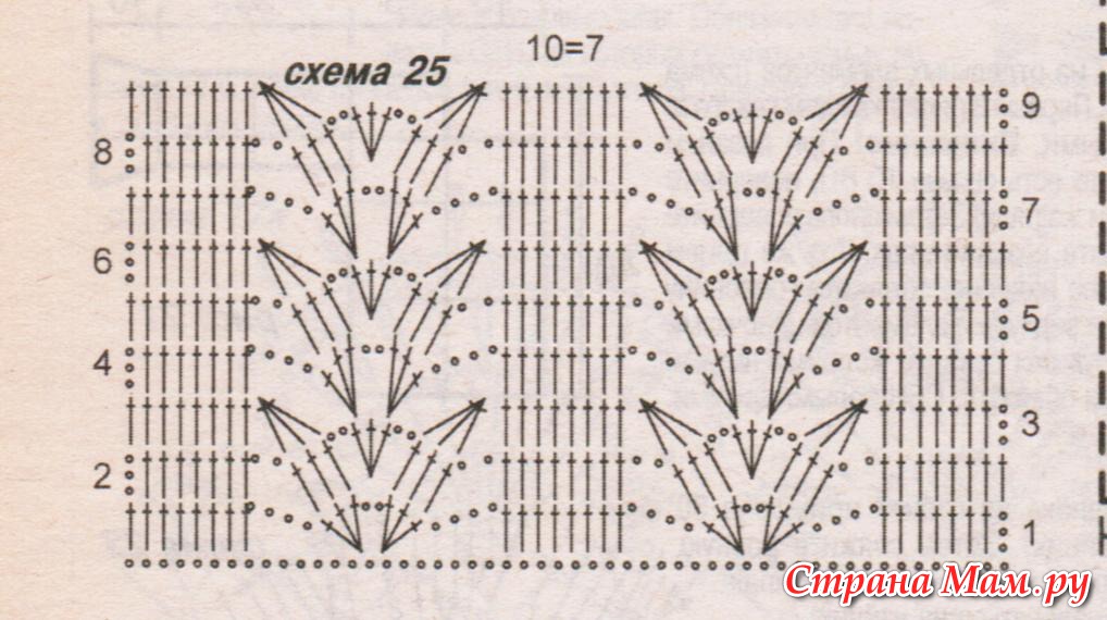 Ажурные полосы крючком схемы и описание