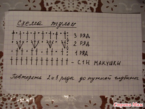 Шапочка для дочки