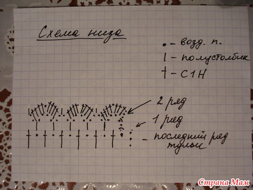 Шапочка для дочки
