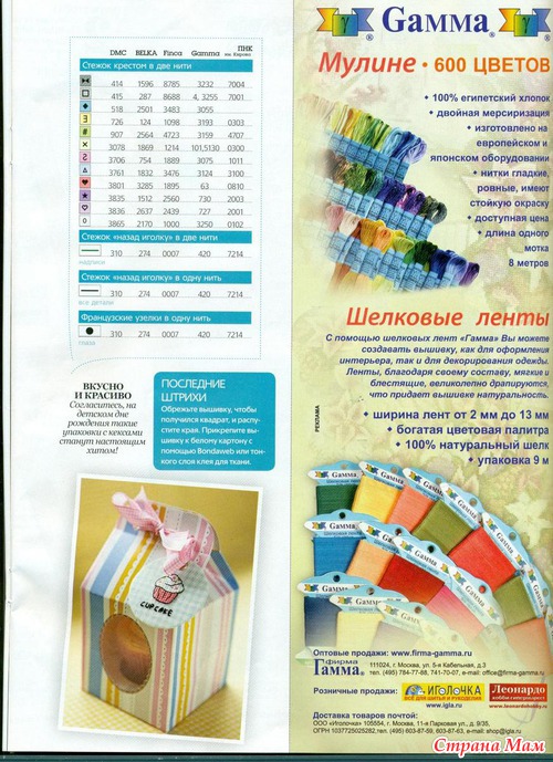 Вышиваю крестиком 7.07.2012