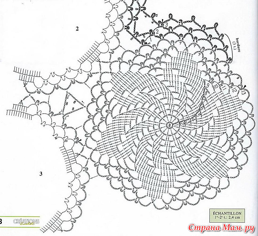 Схема салфетки 3. Схемы вязания крючком салфеток. Салфетки крючком со схемами. Шикарные салфетки крючком со схемами. Круглая салфетка крючком схема.