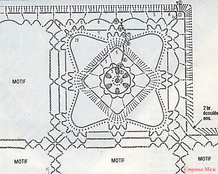 Скатерть крючком на прямоугольный стол из мотивов схемы и описание