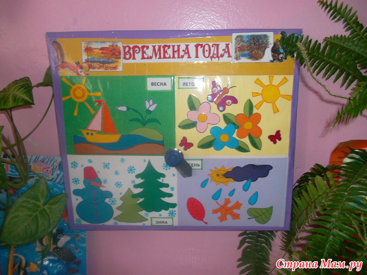 Картинки для сенсорного уголка в детском саду оформление