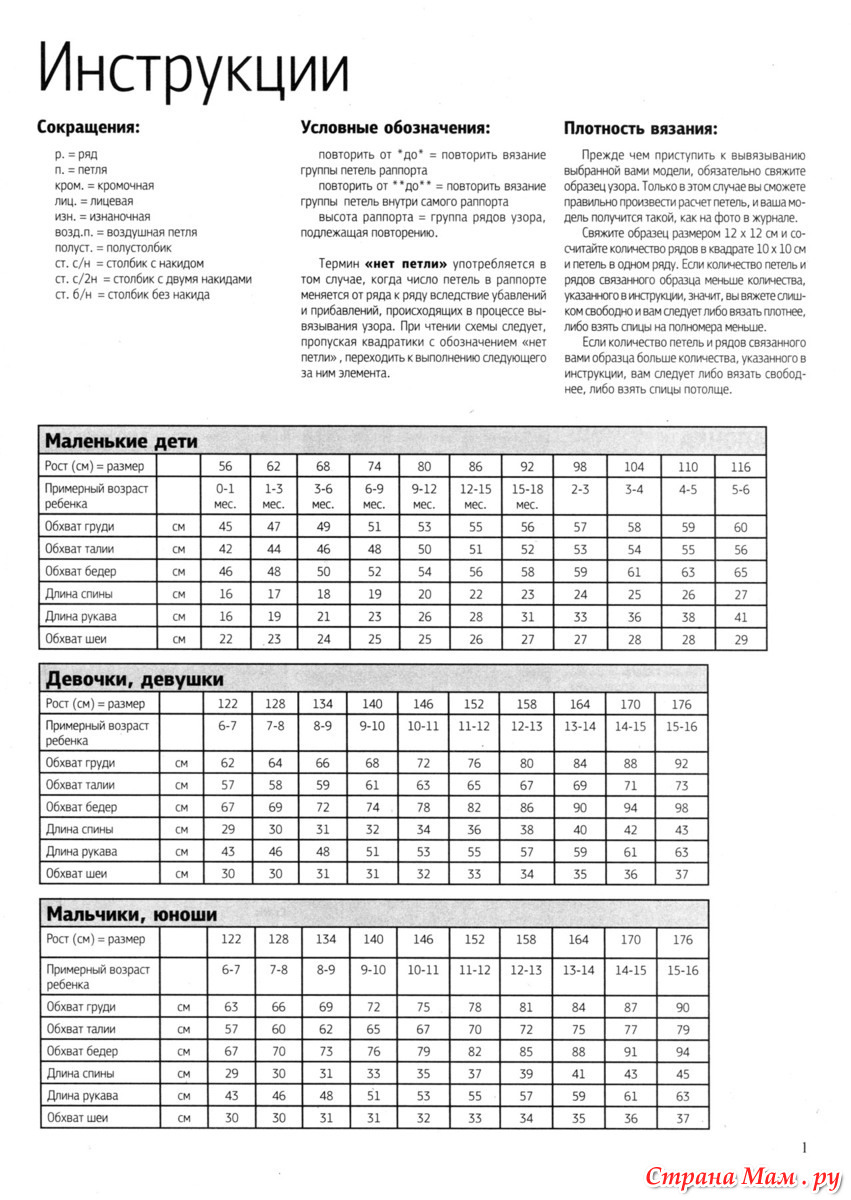 Вязание спицами таблица размеров. Таблица размеров с регланной линией. Длина реглана для детей таблица вязание спицами линии по возрасту. Длина реглана для детей таблица вязание спицами. Таблица размеров при вязании для детей.