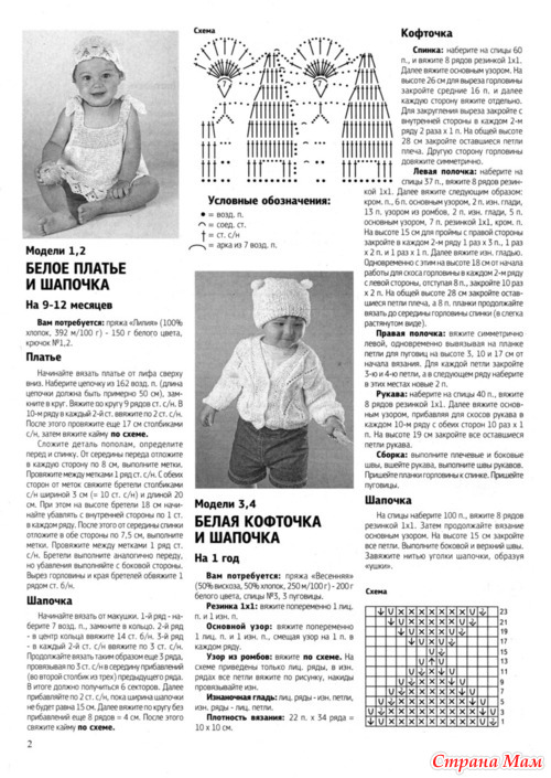 Копилка вязанных идей №6/2012