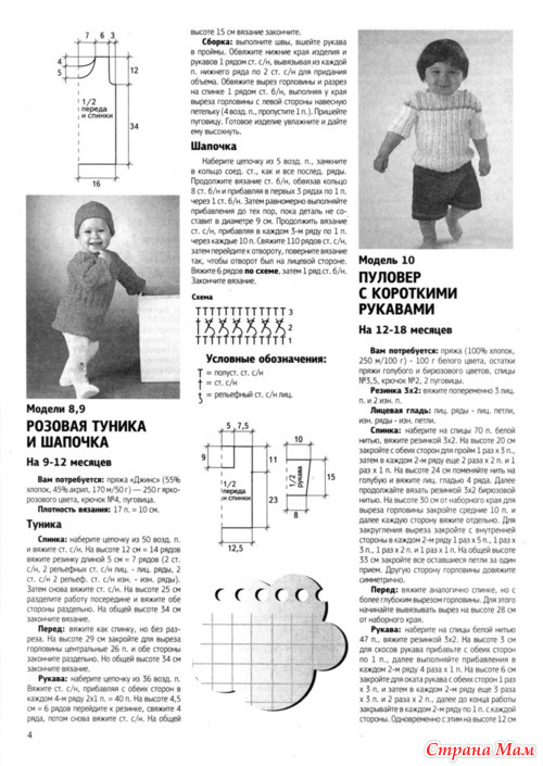 Копилка вязанных идей №6/2012