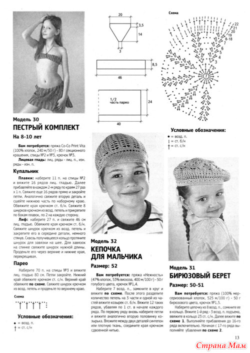 Копилка вязанных идей №6/2012