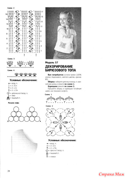 Копилка вязанных идей №6/2012