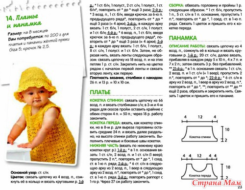 Платье и панамка