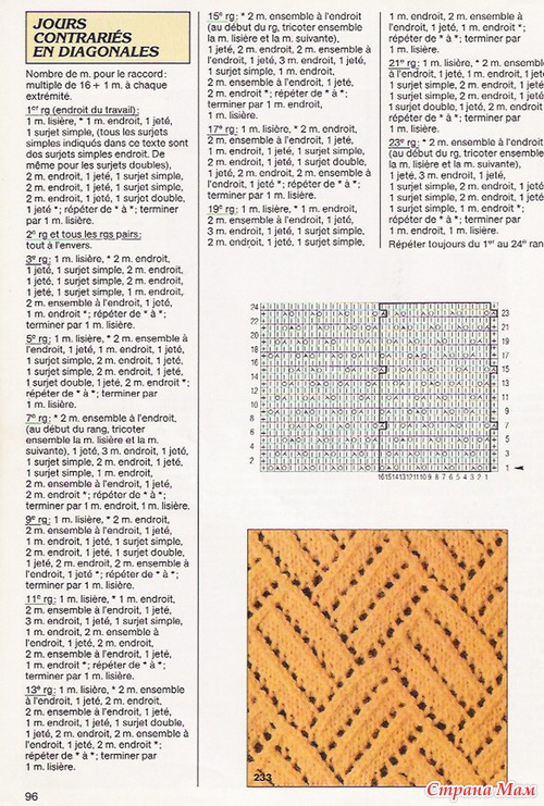Points aux aiguilles Phildar No 1 1983 ( )