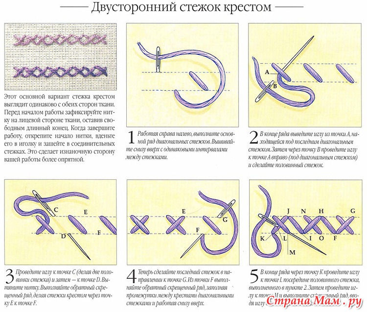 Картинки двусторонний перевод