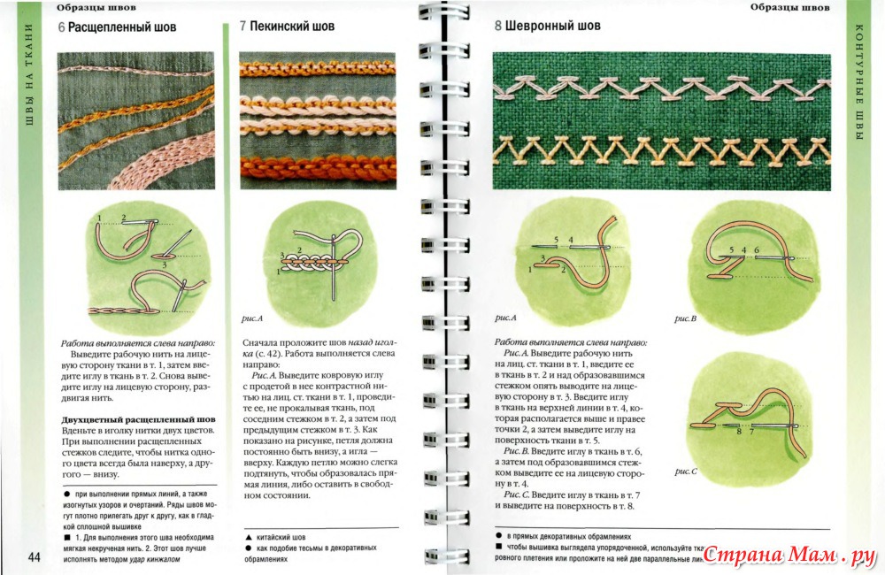 Образцы швов для вышивания