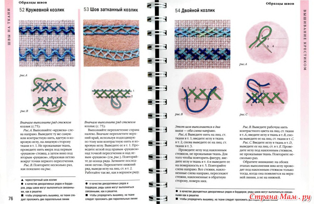 Схемы стежков для вышивания