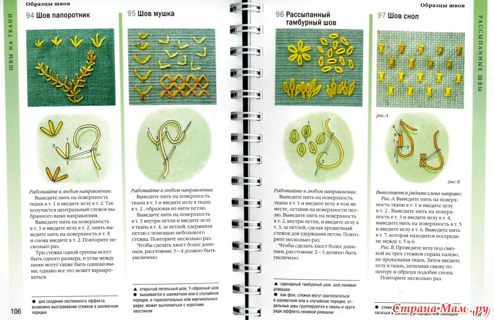 Образцы швов для вышивания