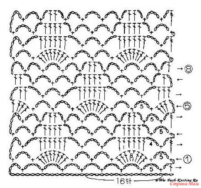 Узоры крючком со схемами красивые для кардигана