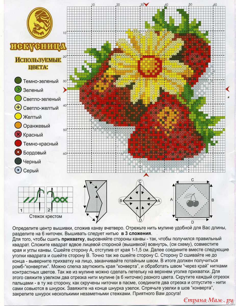 Схема вышивок искусница. Вышивка крестом схемы фрукты. Схемы вышивки крестом Искусница. Схемы вышивки крестом Прихватки. Схема вышивки крестиком цветы.