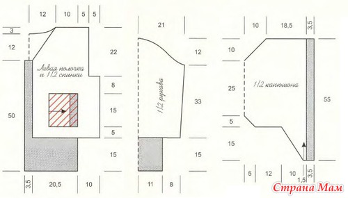 ������ � ���������