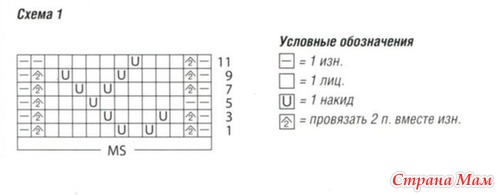 Лиловая безрукавка