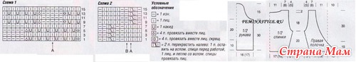 Жакет с запахом