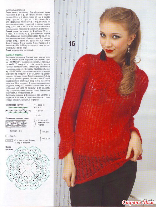Sandra № 4 2012